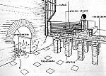 thermes hypocauste-CORRIGE.JPG